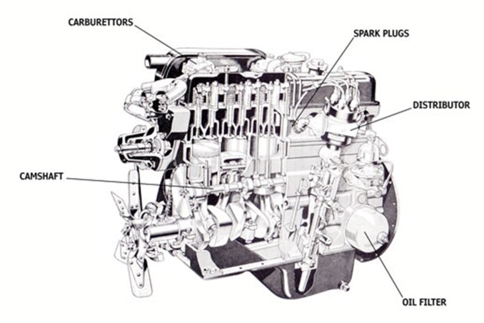 Triumph straight-six engine, as used in the TVR 2500M